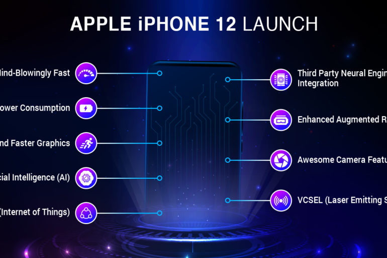 Apple iPhone 12 Launch - 2020