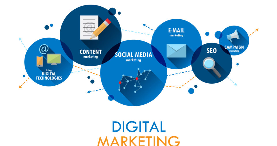10 Reasons Why Digital Marketing is Important for Businesses and How It Can Transform the Business?